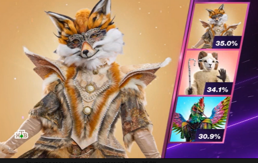 Стоп-кадр для канала "Марина смотрит телевизор"