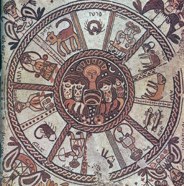 Гороскоп из античной синагоги
