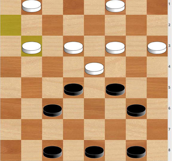 2 НЕОТРАЗИМЫЕ УГРОЗЫ (263)