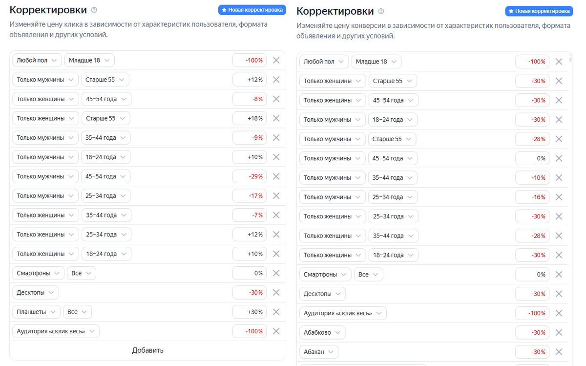 Вот характерный пример сервисом типа Андаты, если точнее шизофрении языковой модели. А товары одни и те же, просто разные кампании