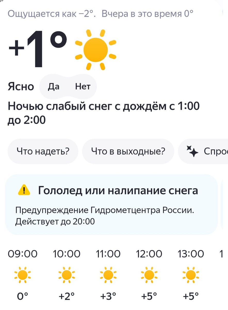Скрин прогноза погоды