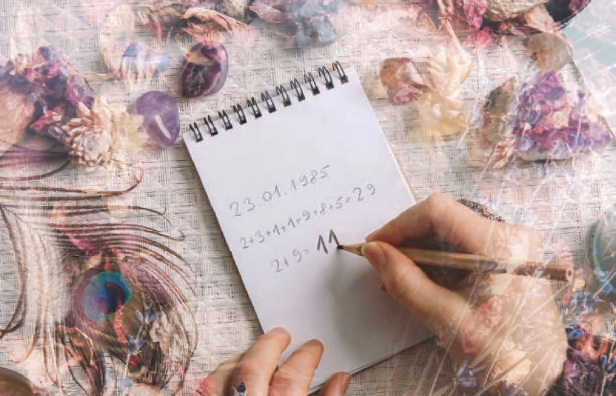 Складывать цифры из даты рождения требуется до тех пор, пока не получится однозначное число от 1 до 9 (как в случае расчёта своего энерготипа)… картинка из интернета