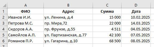 Пример данных для слияния из Эксель