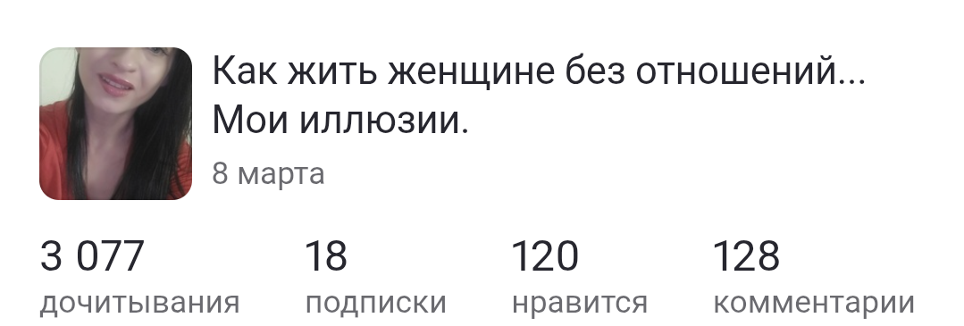 статистика канала на Дзен