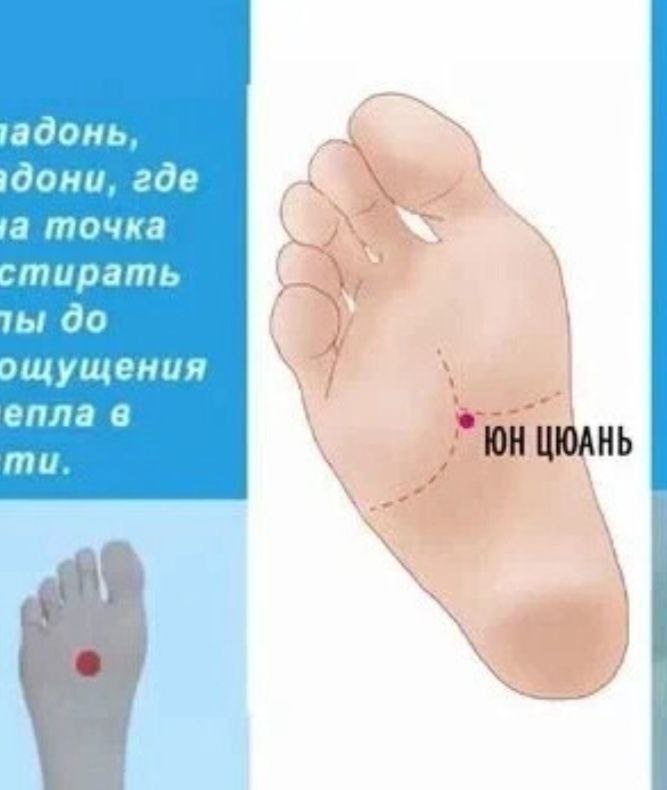 точка на стопе