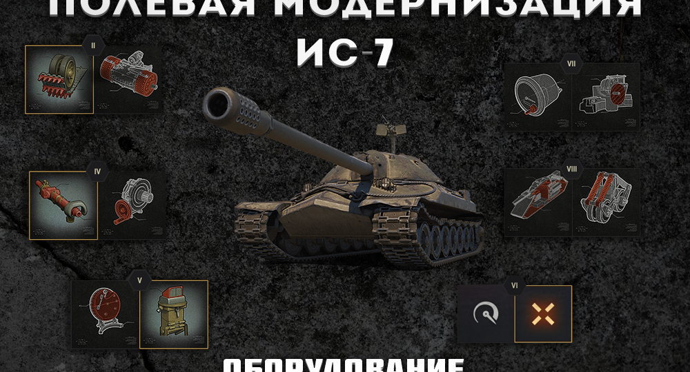 Полевая модернизация и оборудование ИС-7