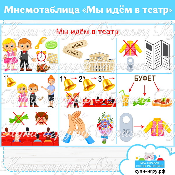Мнемотаблица "Мы идём в театр" для детского сад