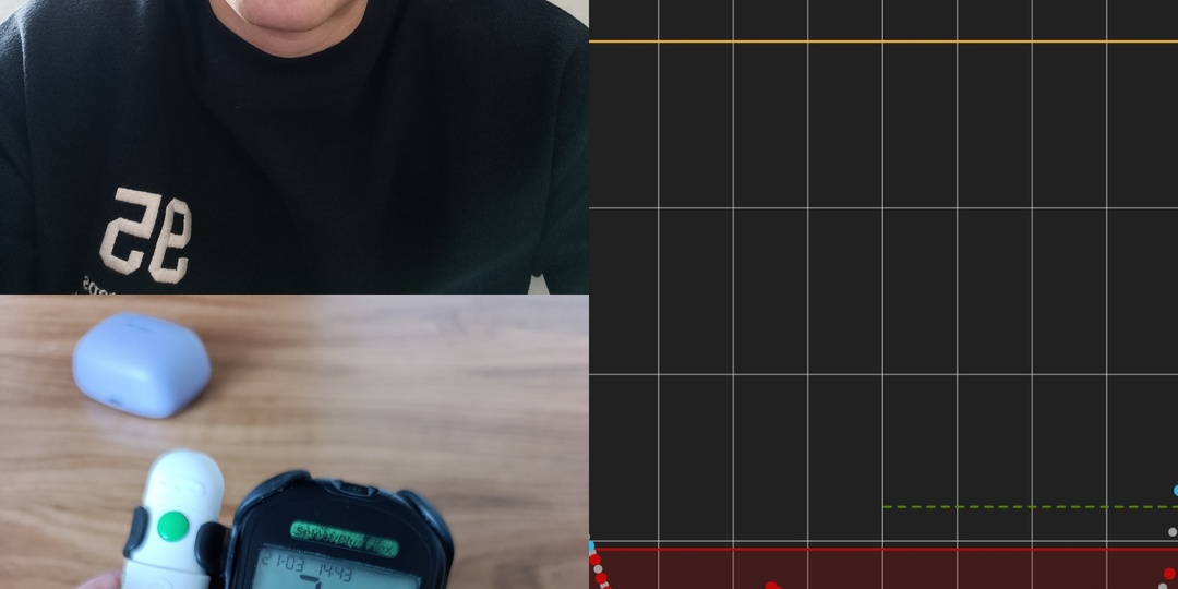Гипогликемия длиной в 8 часов: можем, умеем, практикуем!