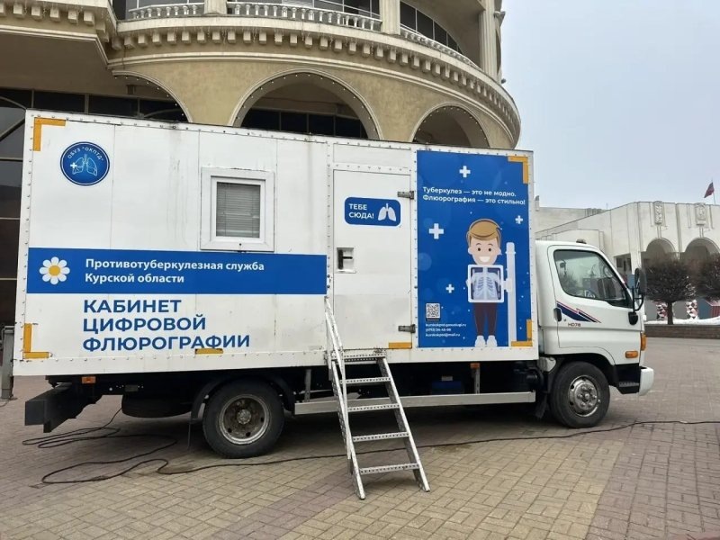     Центр общественного здоровья и медицинской профилактики