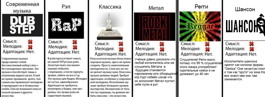 Деструктивность современной музыки в сравнении с классикой