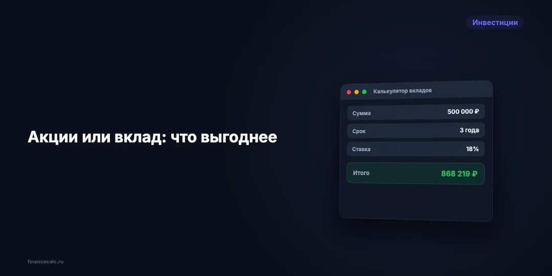 Акции или вклад: что выгоднее в 2026 году