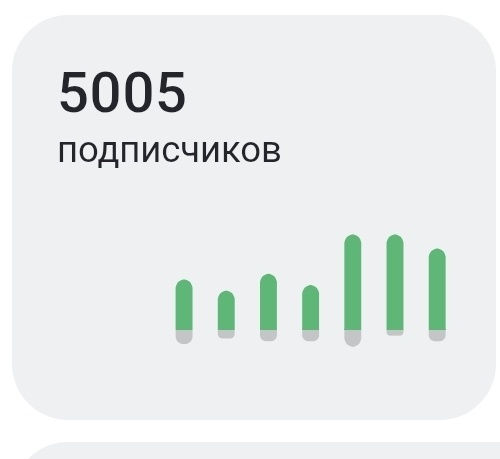 Спасибо, что выбрали нас!