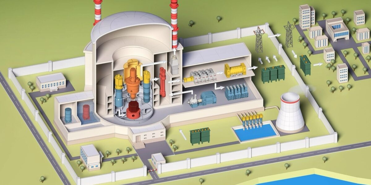 (источник: strana-rosatom.ru)
