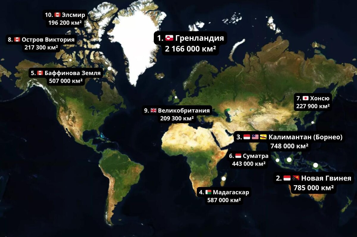 Топ-10 островов по площади