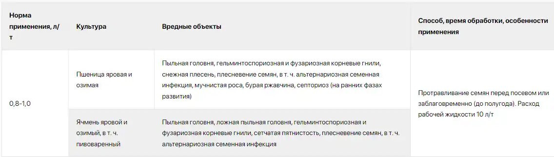 источник: ГК ШАНС
