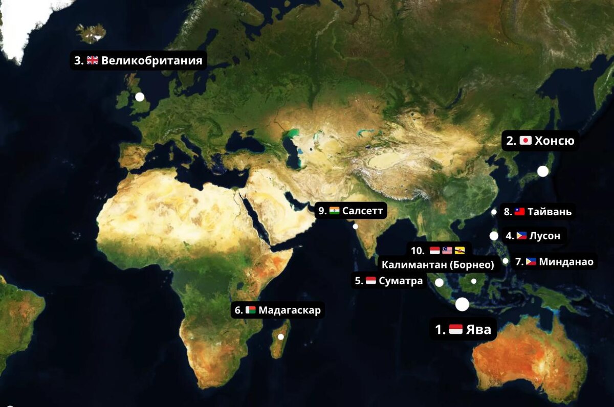 Топ‑10 островов по численности населения (2026 год)