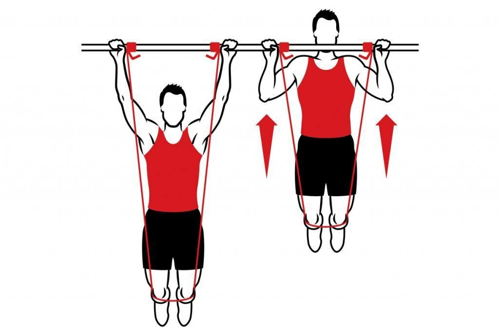 Источник фото: Яндекс картинки.