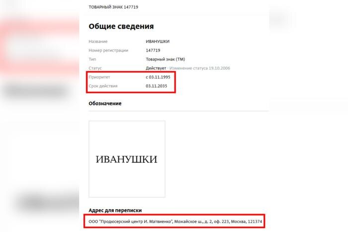 Зарегистрированный товарный знак группы «Иванушки International»