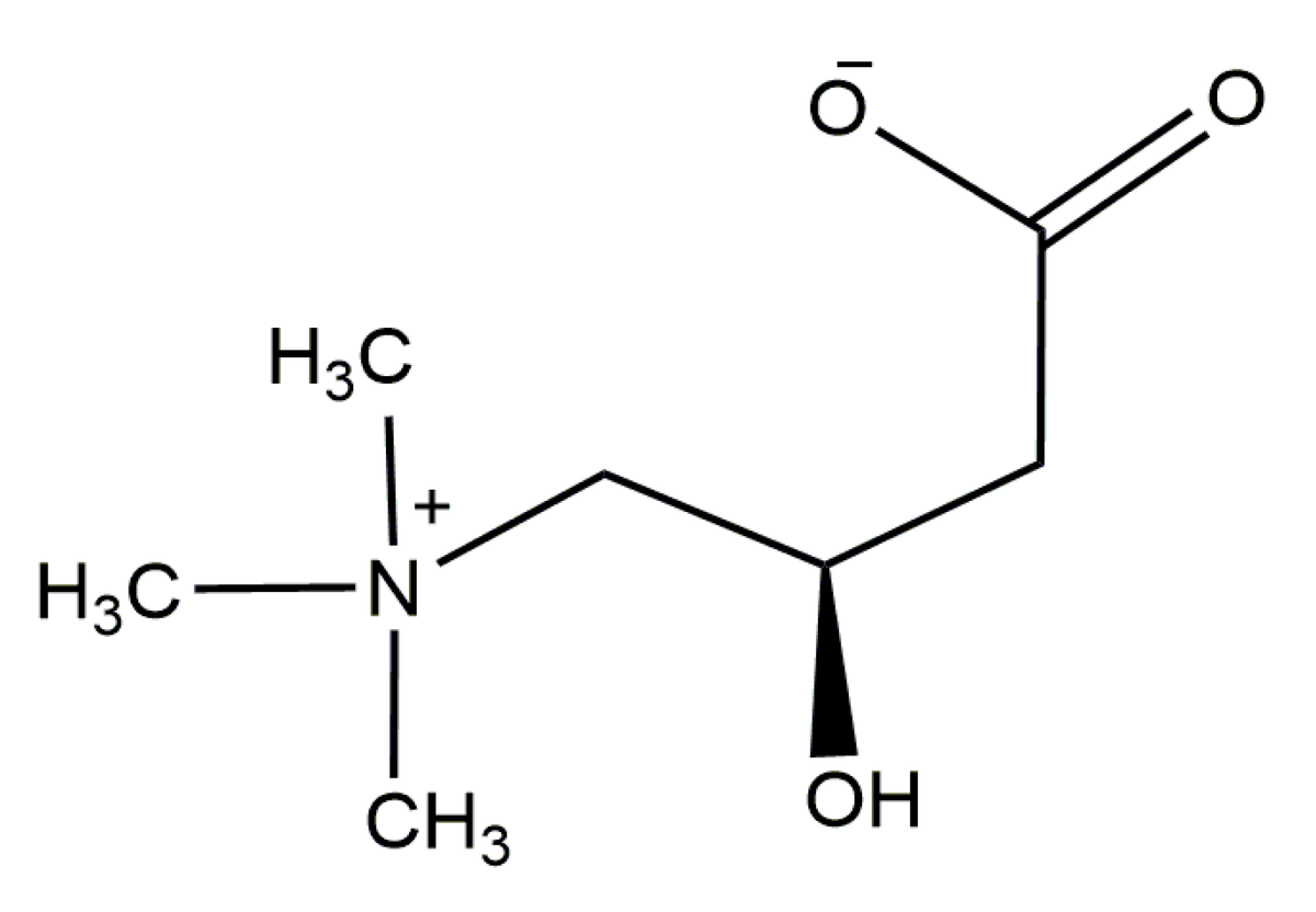 Источник: https://www.mdpi.com/molecules/molecules-25-02127/article_deploy/html/images/molecules-25-02127-g001.png