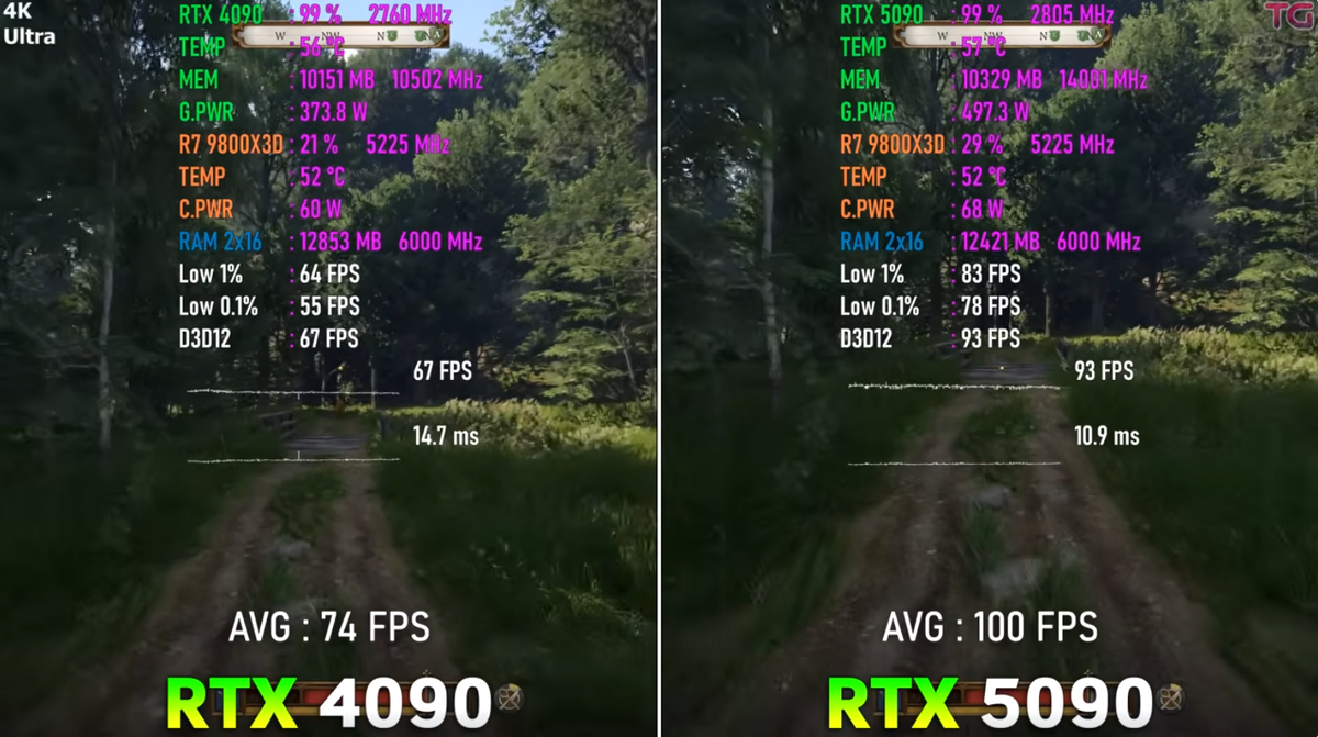 Пьяная деревня