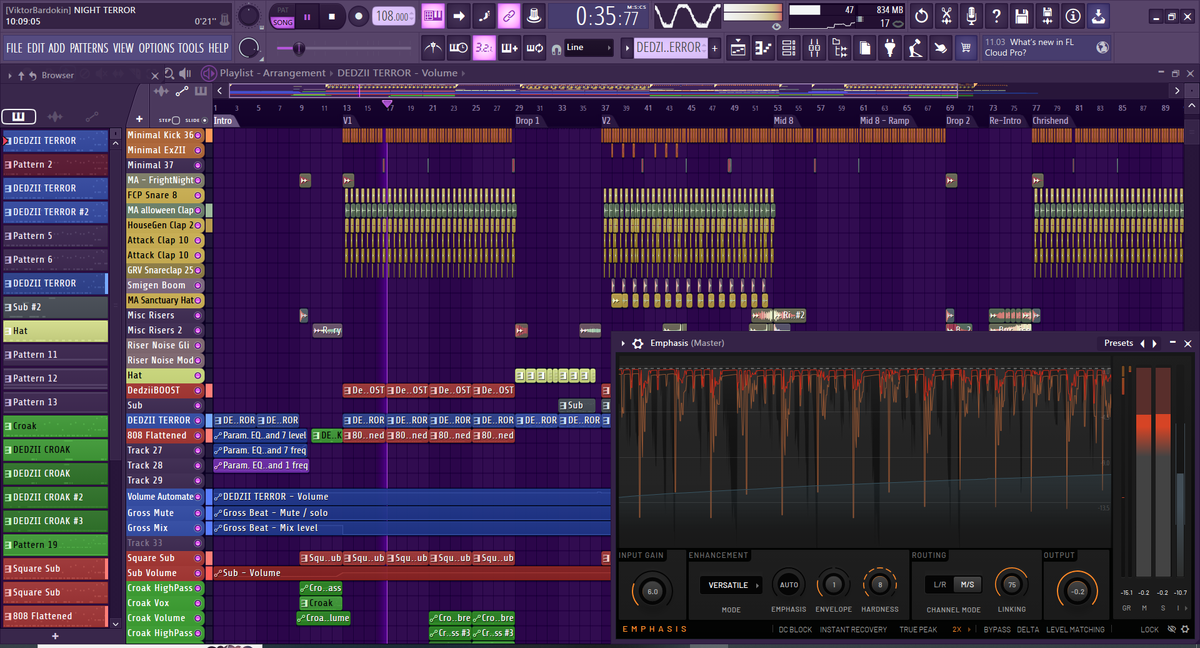 Изображние взято из собственных источников
