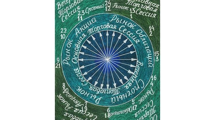    Игорь Шапошников