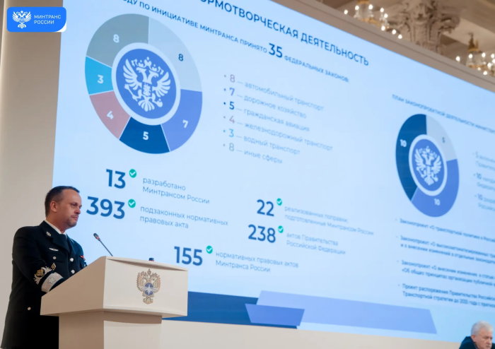    пресс-служба Минтранса России