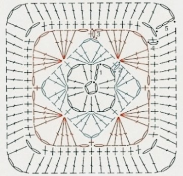 -11