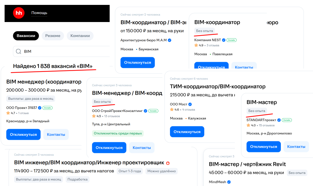 Лишь несколько процентов (1-5) специалистов, освоивших BIM идут дальше - к более высоким доходам на должностях в BIM-отделе
