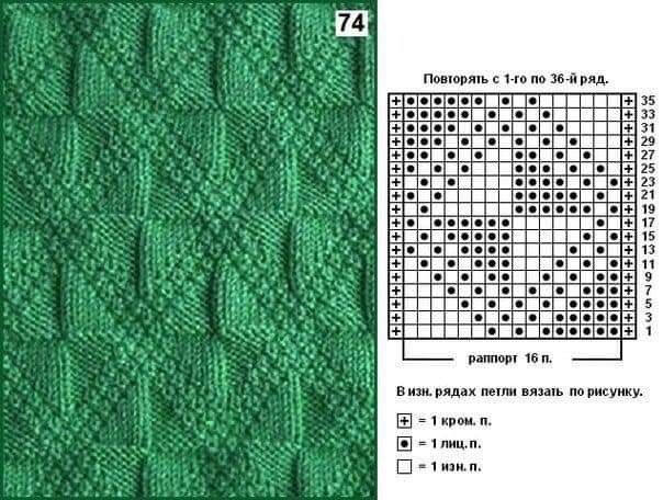 10 простых узоров спицами. Схемы