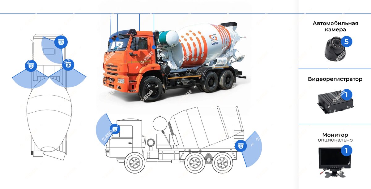 Схема видеонаблюдения на бетономешалке 5 камер NSCAR
