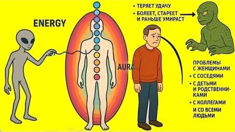 Утечка энергии с точки зрения эзотерики