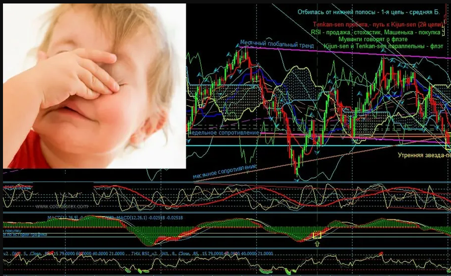 источник фото -сайт https://clck.ru/3ShTPE