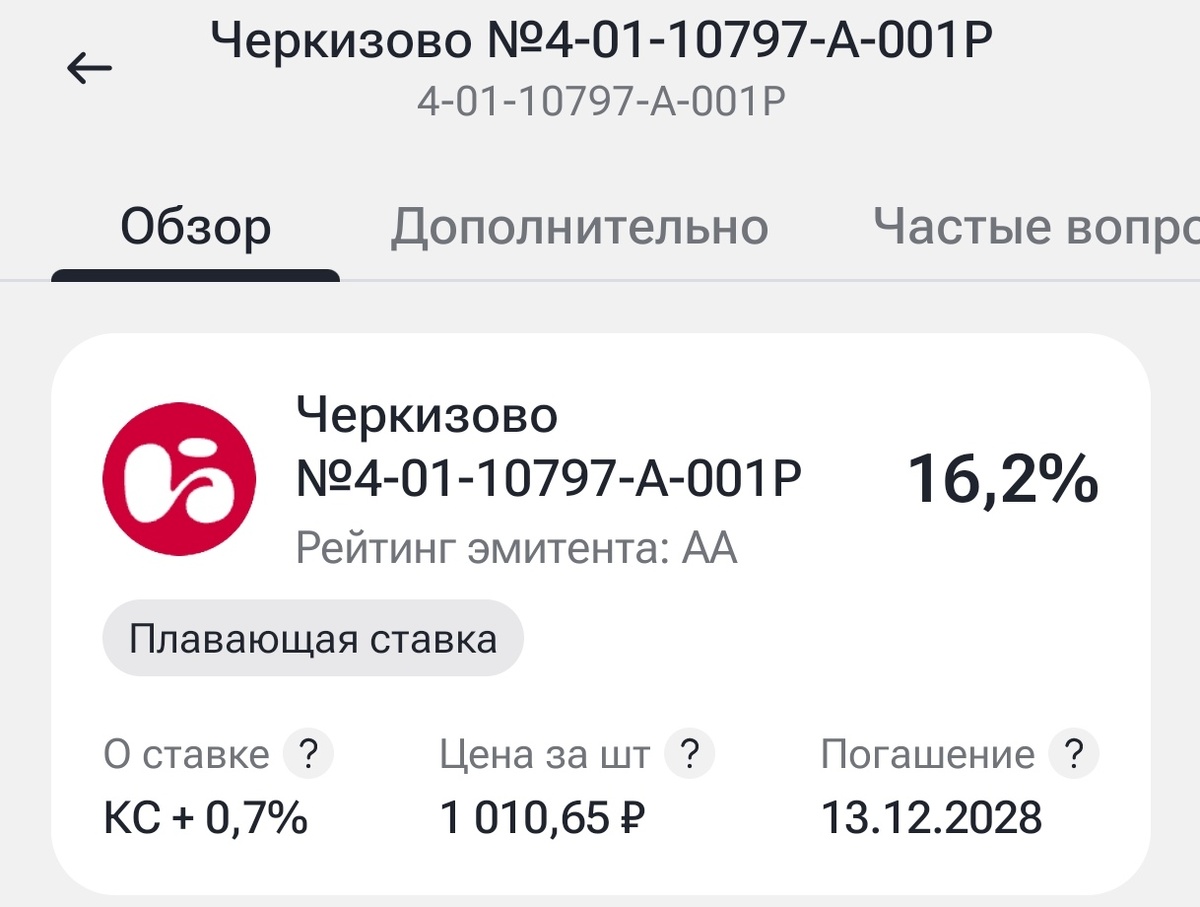 Облигации Черкизово 