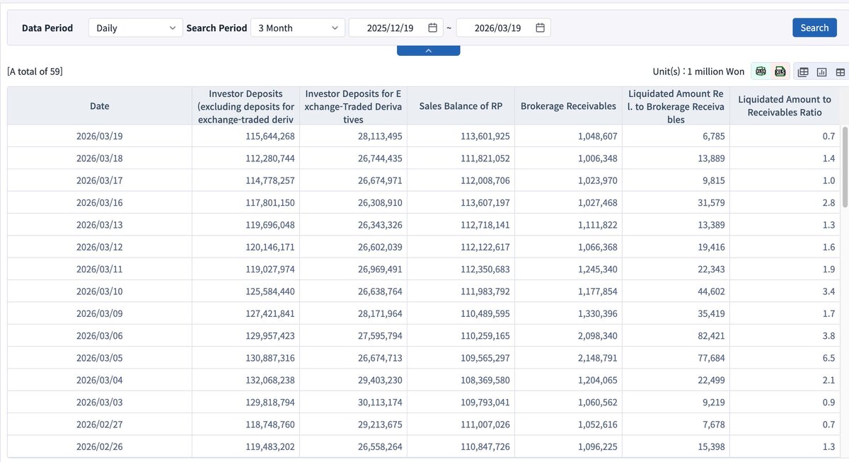    Источник изображения: coindesk.com