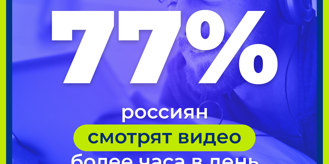 77% россиян смотрят видео более часа в день