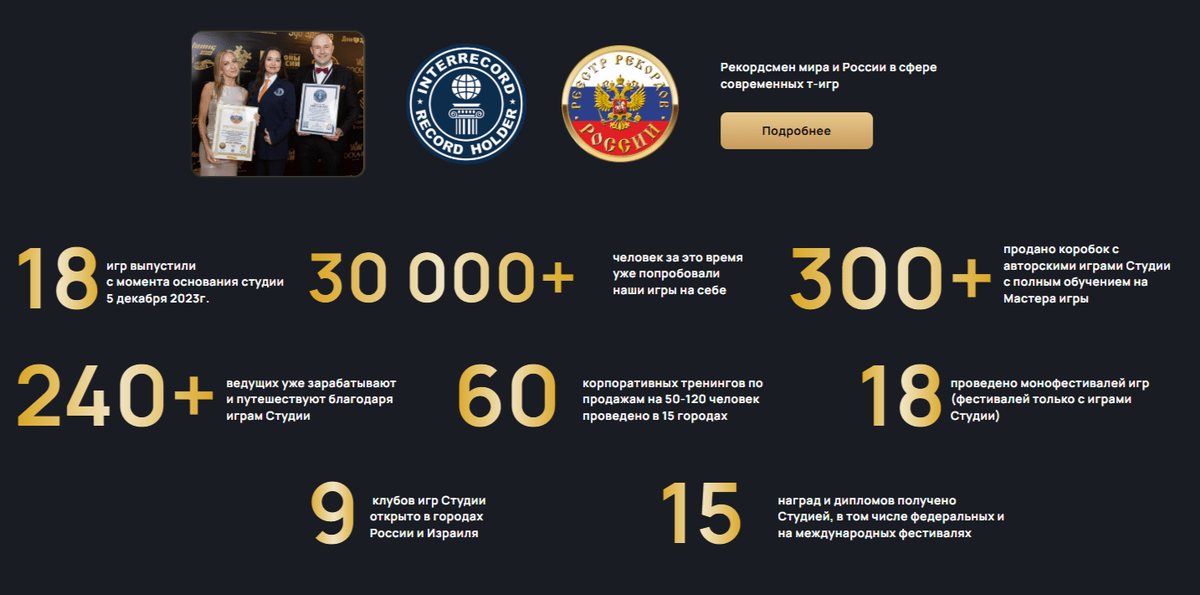 Результаты Студии "Кураж продаж" за 2+ года