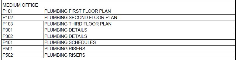 Чего тут не хватает?