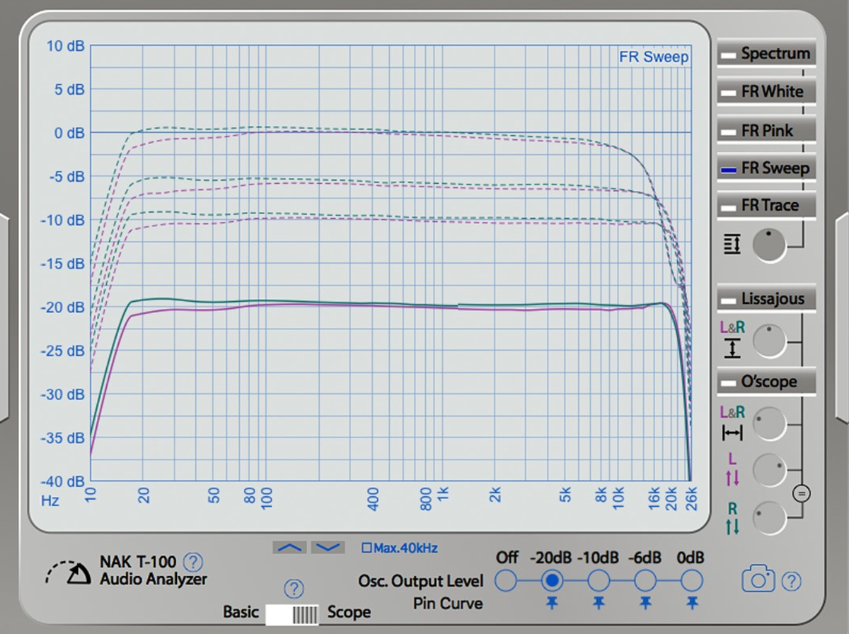  АЧХ ленты при разных уровнях записи [скриншот https://apps.microsoft.com/detail/9n7m13ccwp87?rtc=1&hl=ru-ru&gl=RU]