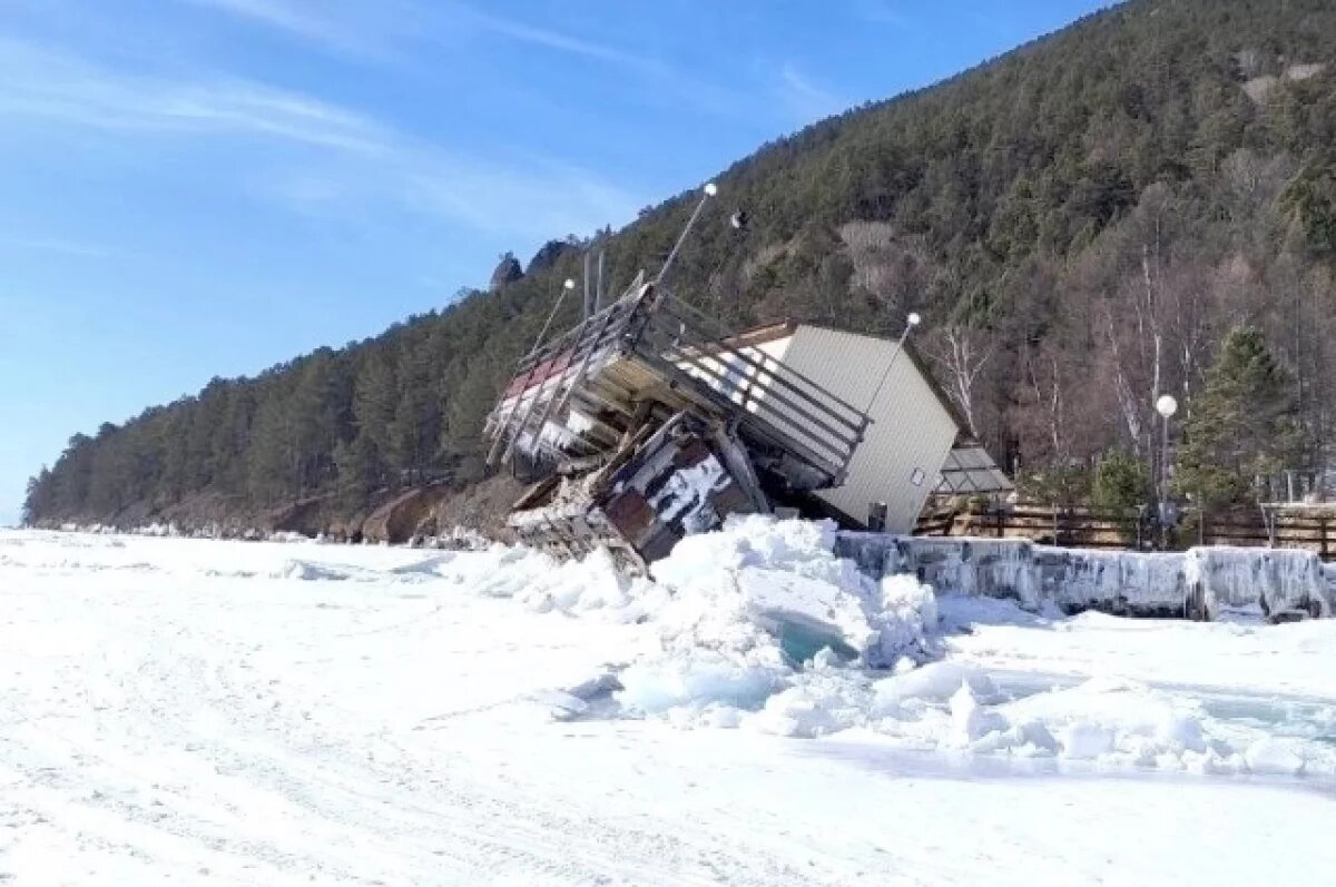    Вверх тормашками!