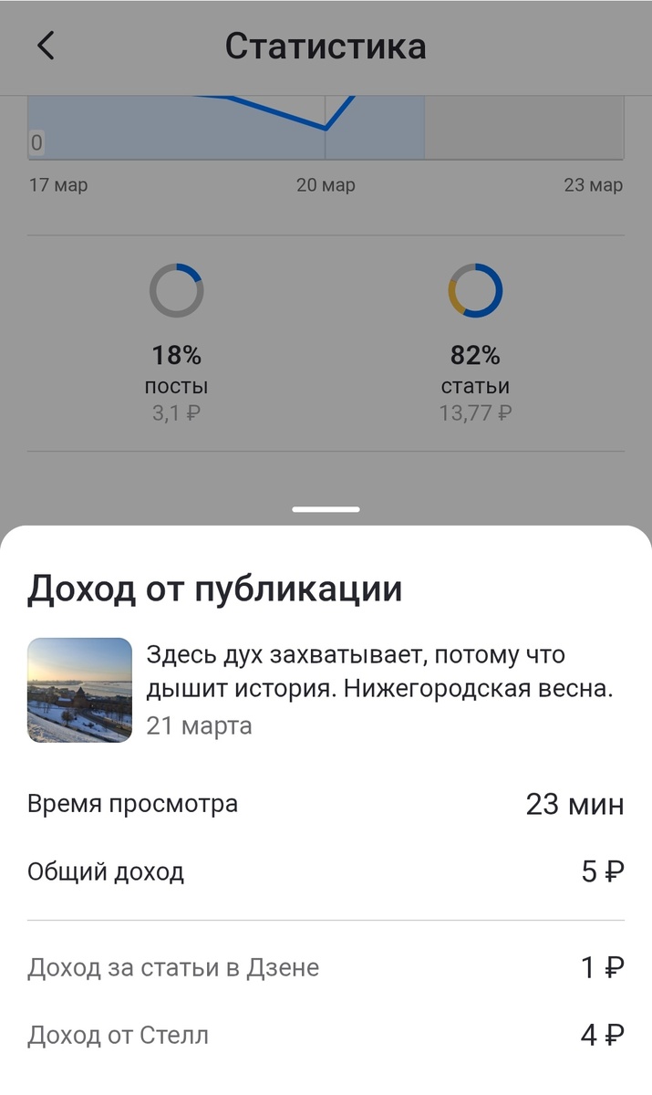Скриншот канала автора.