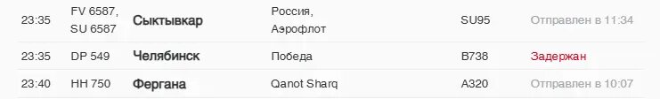    Фото: скриншот онлайн-табло Пулково