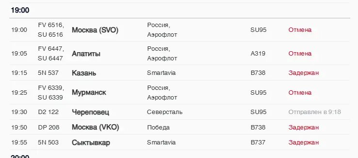    Фото: скриншот онлайн-табло Пулково