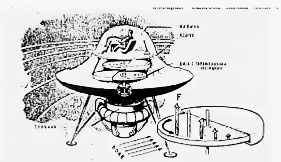 Потерянные технологии, которые могли изменить мир. Изобретения, исчезнувшие при загадочных обстоятельствах