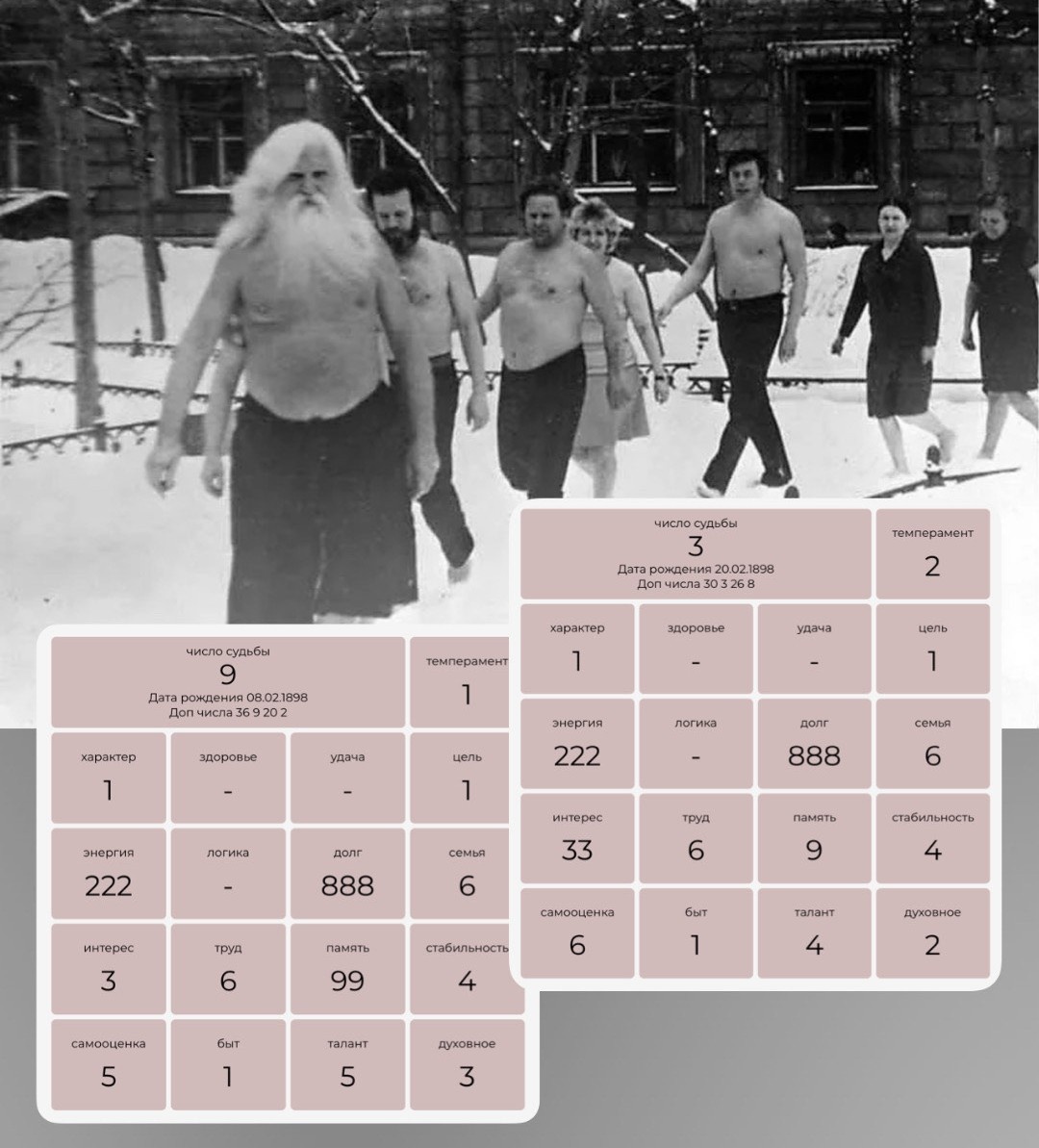 Потенциал от рождения целителя Порфирия Иванова