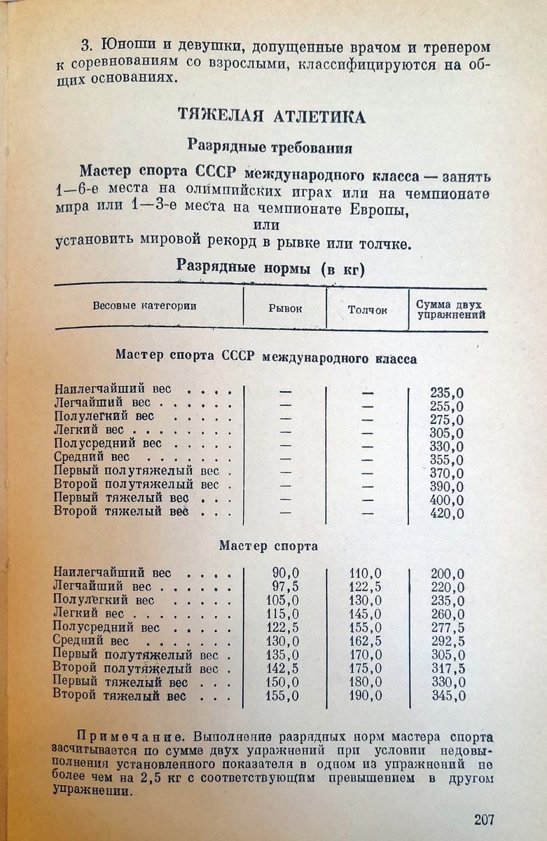 ЕВСК 1977-1980 гг.