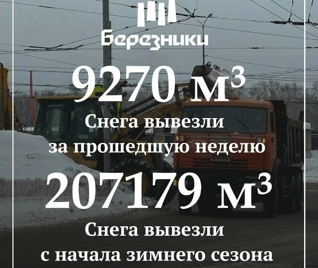 Вывоз снега в Березниках за прошлую неделю