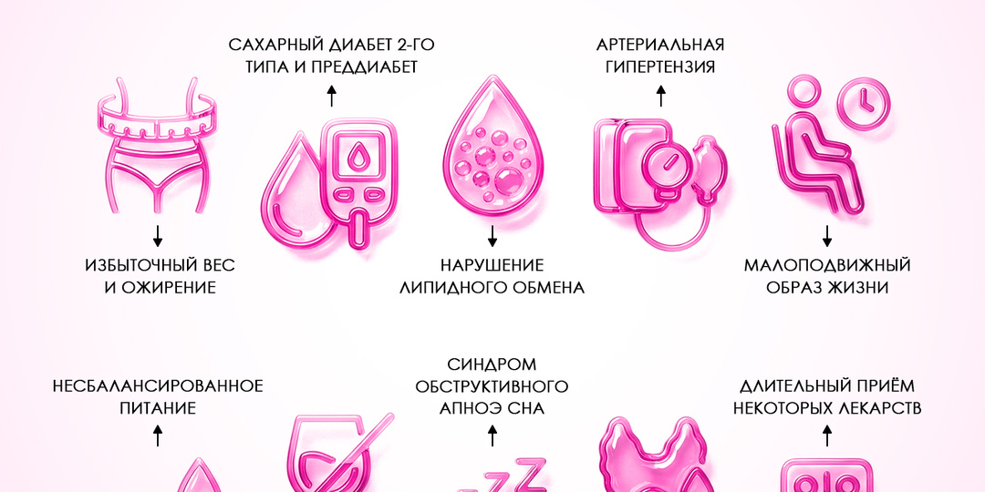 ПОЧЕМУ РАСТЕТ ПЕЧЕНЬ: самый частый скрытый диагноз и как его подтвердить
