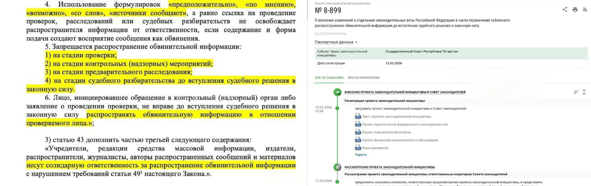 Выдержка из законопроекта Татарстана в Госдуму о запрете на расследования блогеров и журналистов