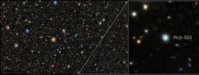 Звезды в карликовой галактике Пиктор II, возраст которой превышает 10 миллиардов лет. На правой панели крупным планом показана звезда PicII-503 с самым низким содержанием железа, когда-либо измеренным за пределами звездного диска Млечного Пути. (Изображение предоставлено: CTIO/NOIRLab/DOE/NSF/AURA)